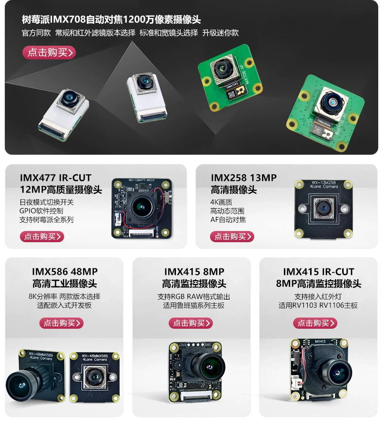 Professional Custom Lens Camera Module for RPi 5/4/Zero